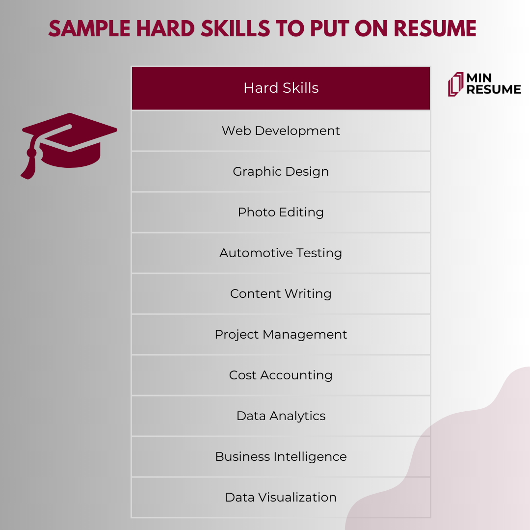 Sample hard skills to put on resume